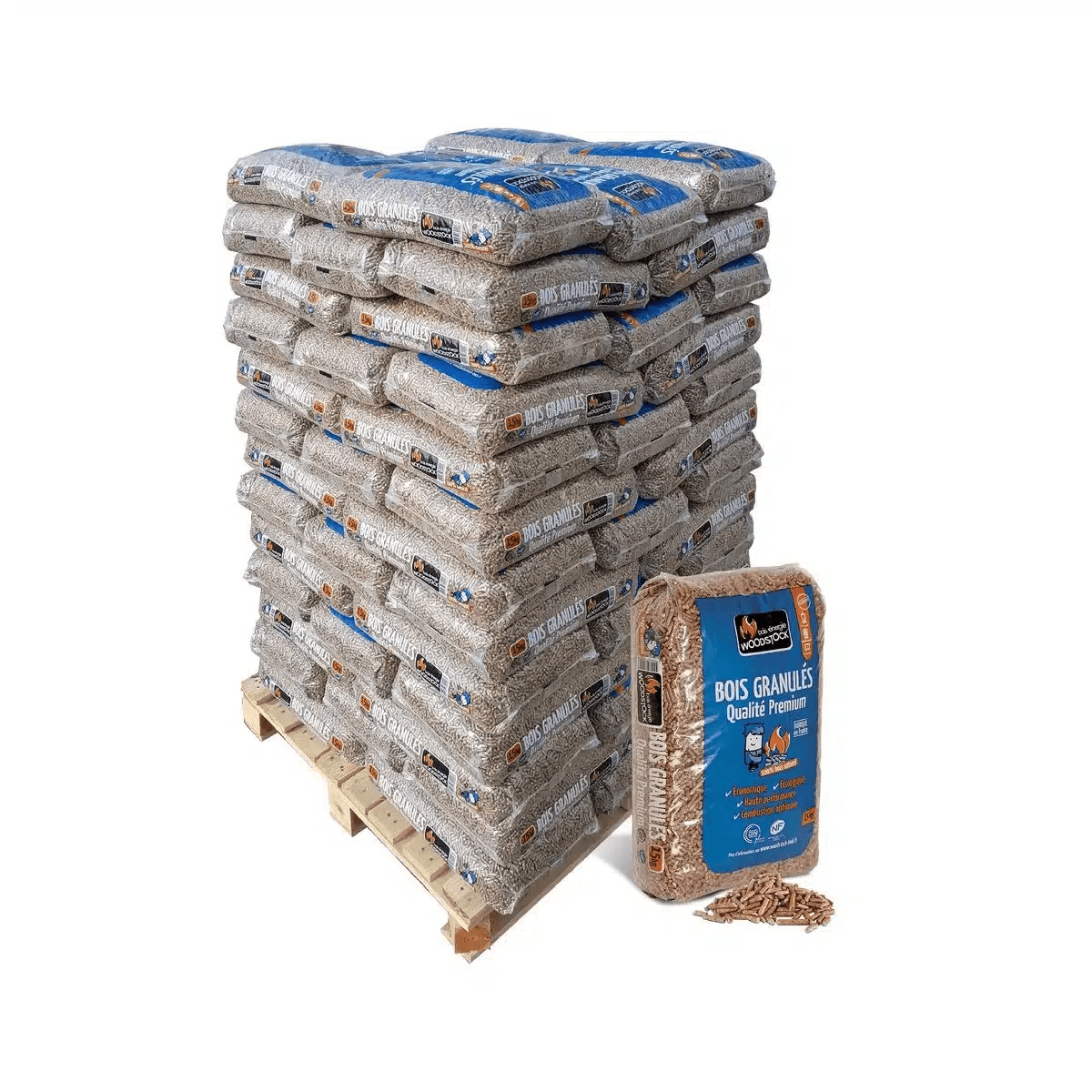 Granulés de bois Woodstock – 15kg – 1 palette de 66 sacs de 15 Kg
